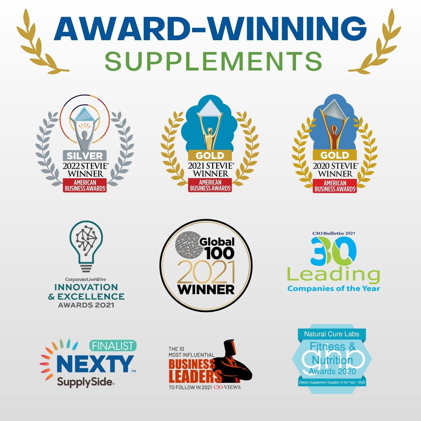 Graphic showcasing the various awards won by NaturalCure Labs for their L-Lysine supplements, including Stevie and Global 100 accolades.