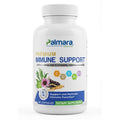 Premium Immune Support | Palmara Health