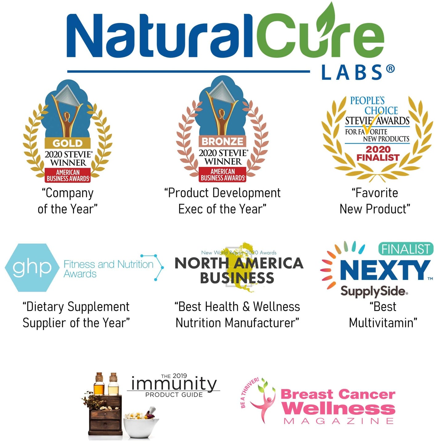 Another Award-Winning Year for Natural Cure Labs