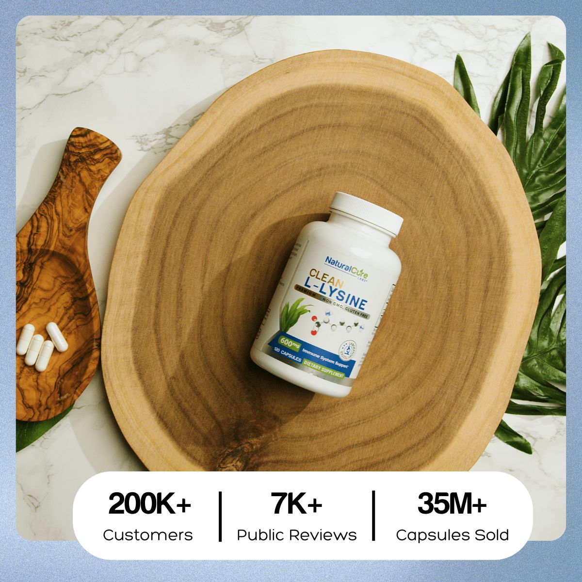 Celebrating a Major Milestone: 200,000 Customers and Counting