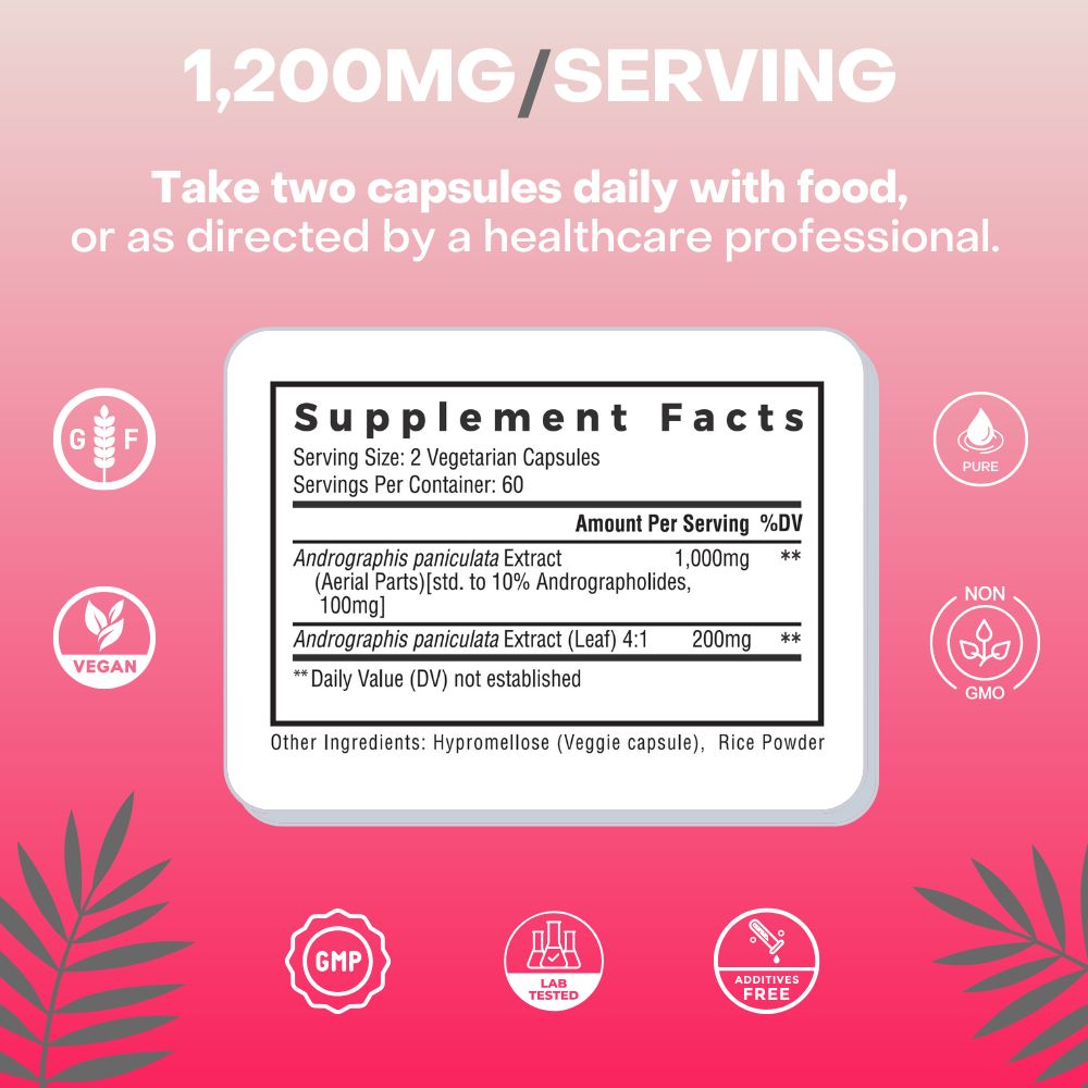 Supplement Facts of Extra Strength Monolaurin, Clean L-Lysine, Premium Andrographis