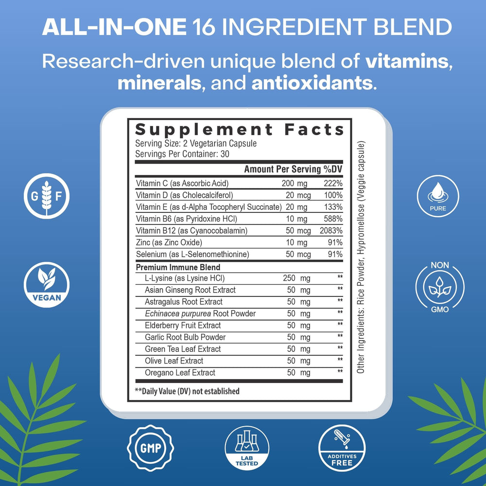 
                  
                    A close-up view of the supplement facts label on Palmara Health's Immune Support, detailing the comprehensive blend of vitamins, minerals, and antioxidants. This blend, featuring L-Lysine and other essential nutrients, is meticulously crafted to bolster immune function and overall well-being.
                  
                