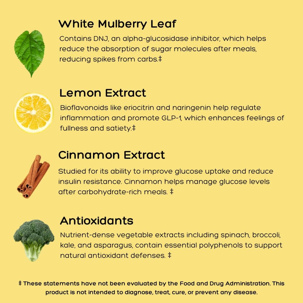 Level off glucose support natural cure labs