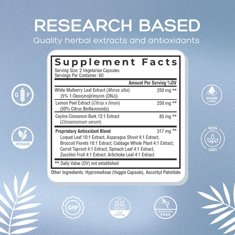 Level Off Glucose Support | Palmara Health