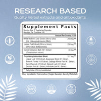 Level Off Glucose Support | Palmara Health