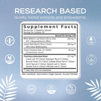 Level Off Glucose Support