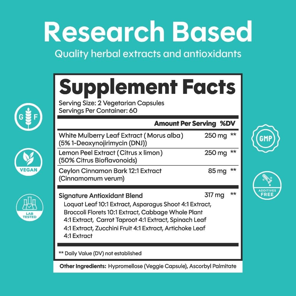 Level Off Glucose Support