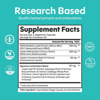 Level Off Glucose Support