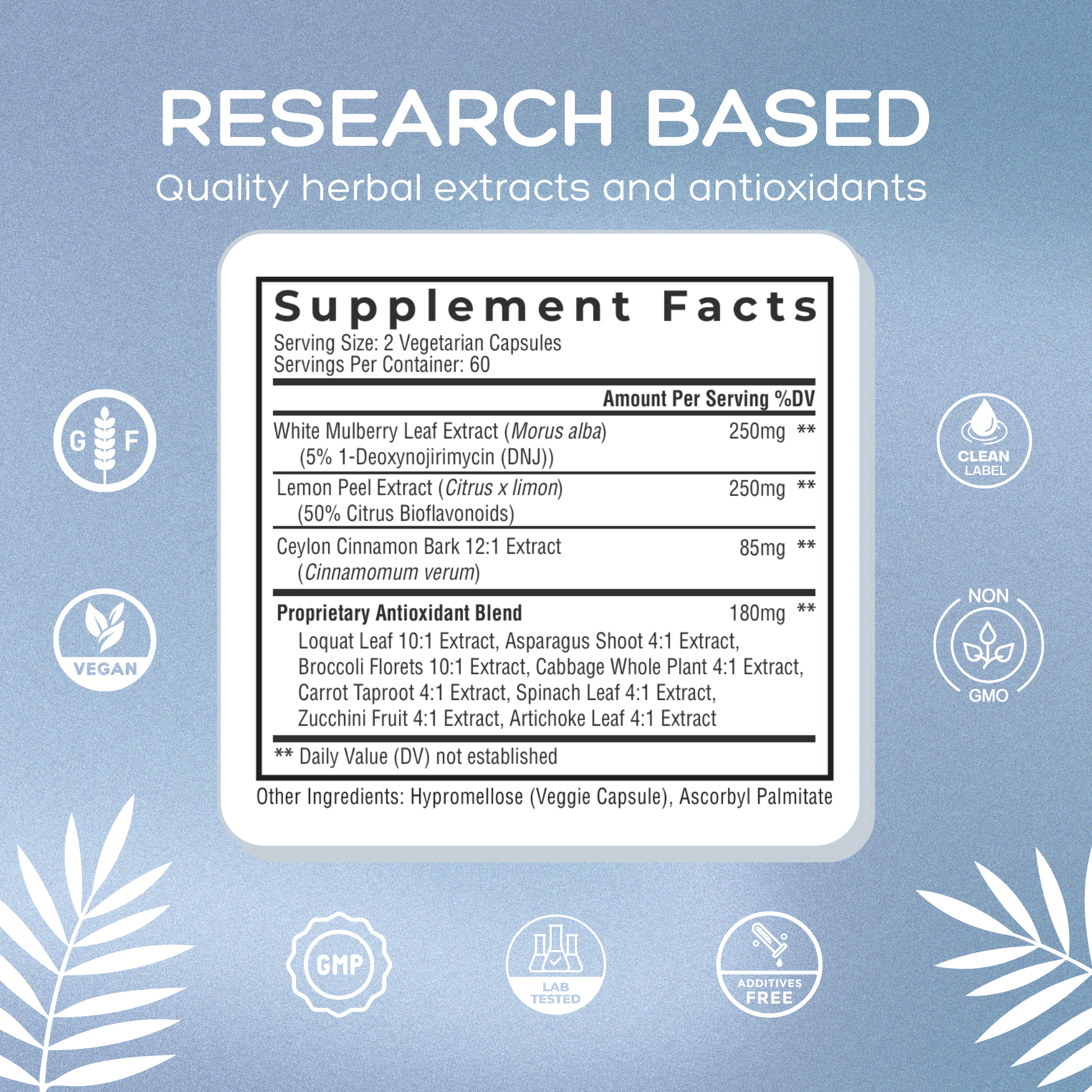 Level Off Glucose Support | Palmara Health