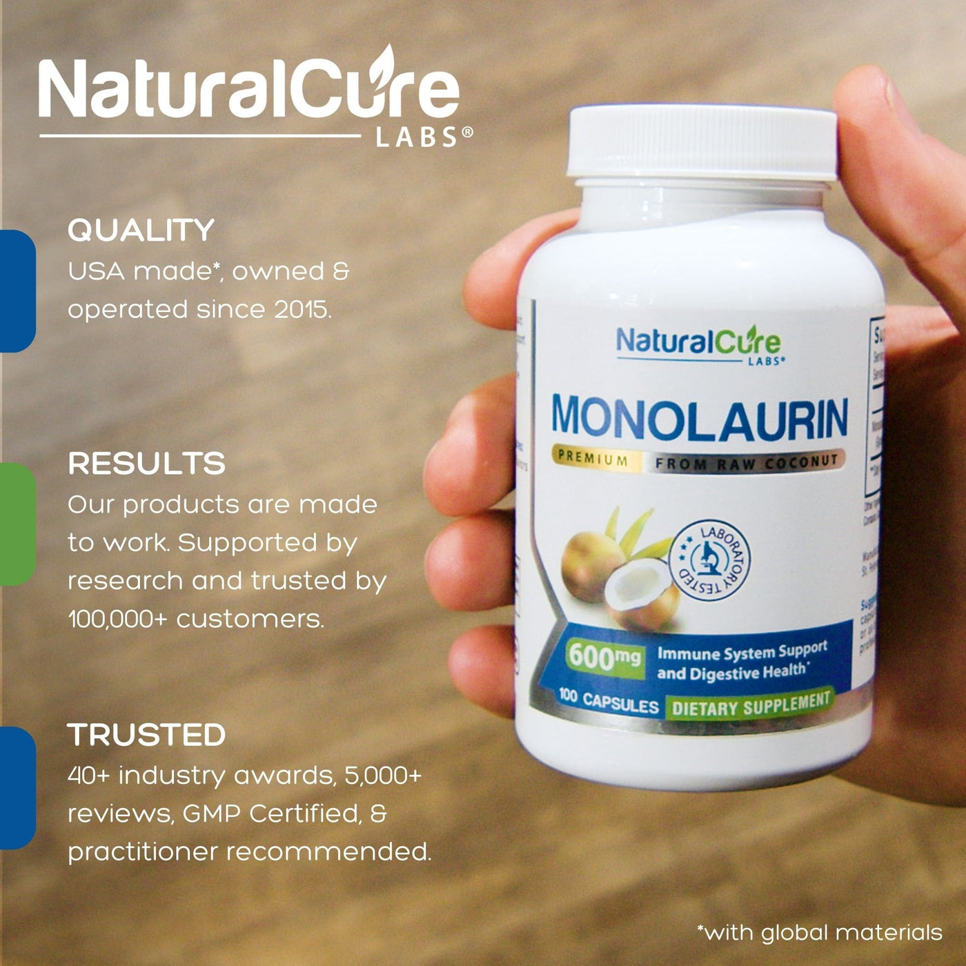 Natural Cure Labs Monolaurin capsules, scientifically studied and trusted by thousands of customers.
