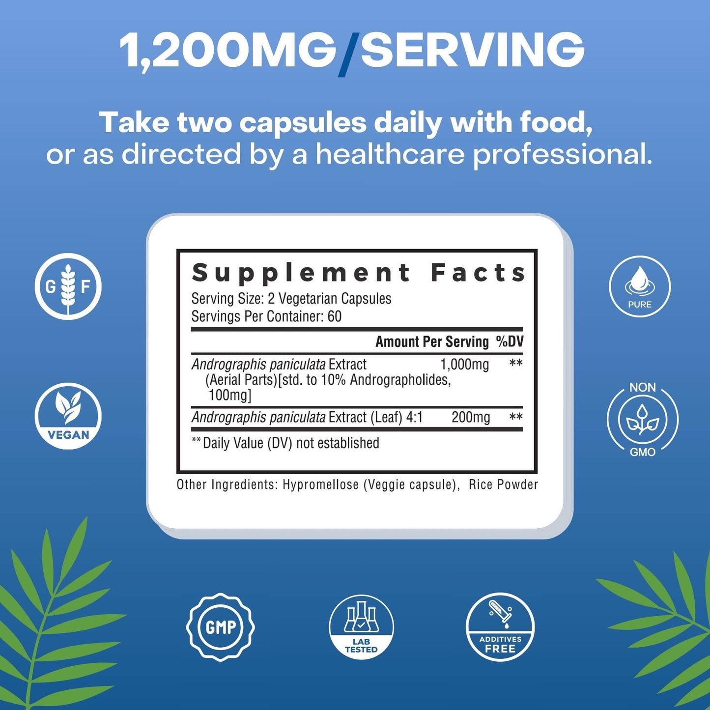 
                  
                    Detailed supplement facts for NaturalCure Labs Andrographis capsules, advising a serving size of 1200mg with information on ingredients and dosage."  Title: "NaturalCure Labs Andrographis for Immune Support
                  
                