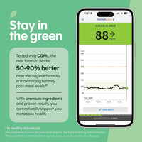 Level Off Glucose Support