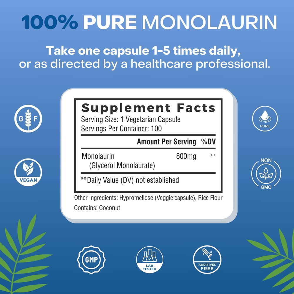 
                  
                    Detailed nutritional label from Palmara Health, outlining the high potency of their Monolaurin supplement and the health benefits it brings to a daily wellness routine.
                  
                