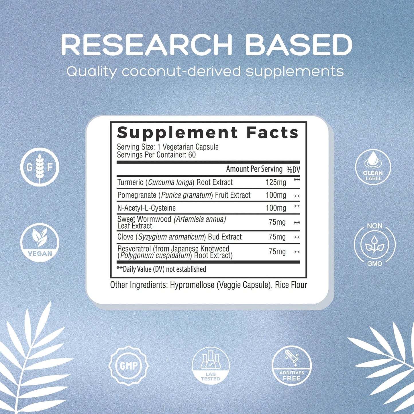 
                  
                    Biofilm Immune Support Complex | Palmara Health
                  
                