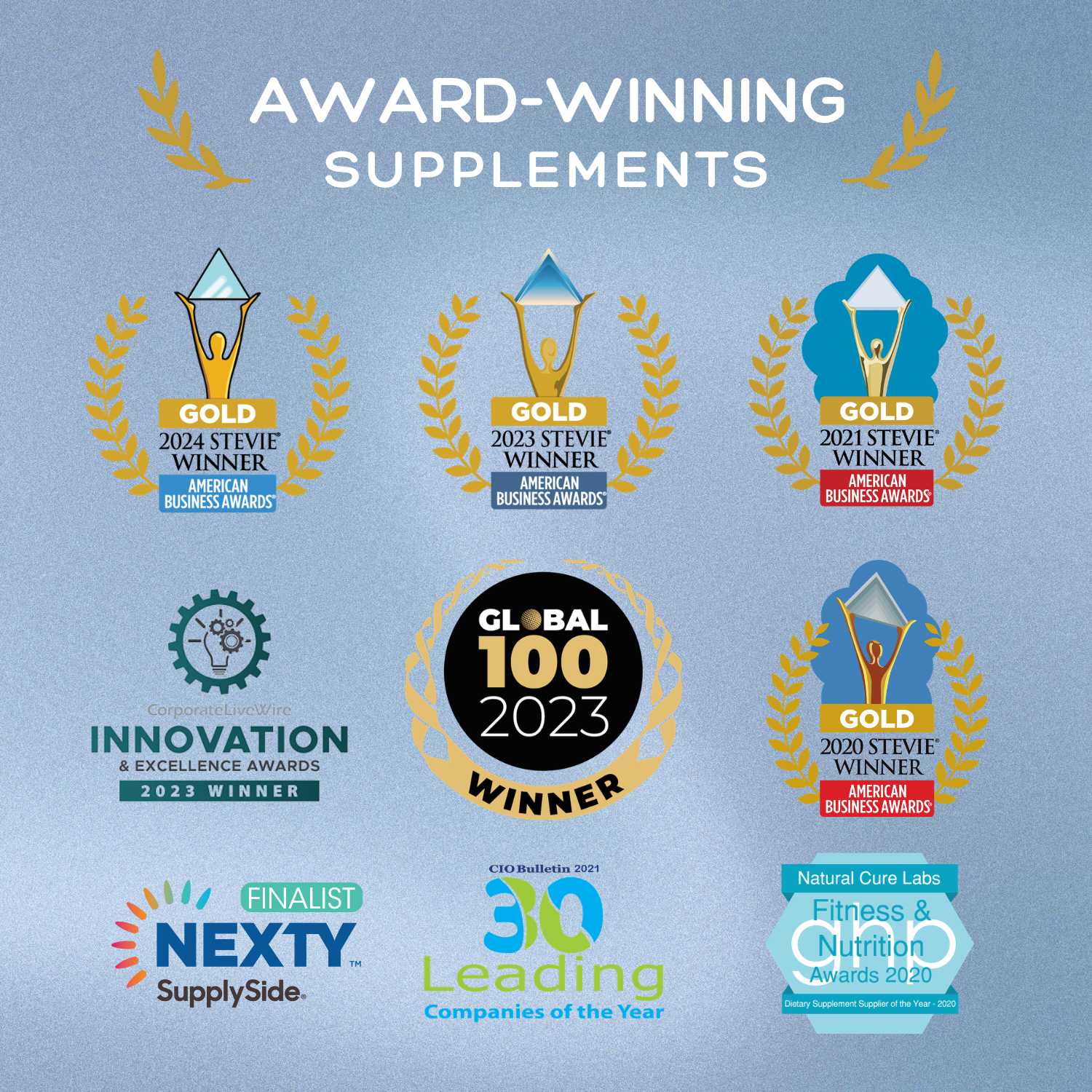 Palmara Health L-Lysine with Monolaurin 1:1 Ratio award-winning supplements.