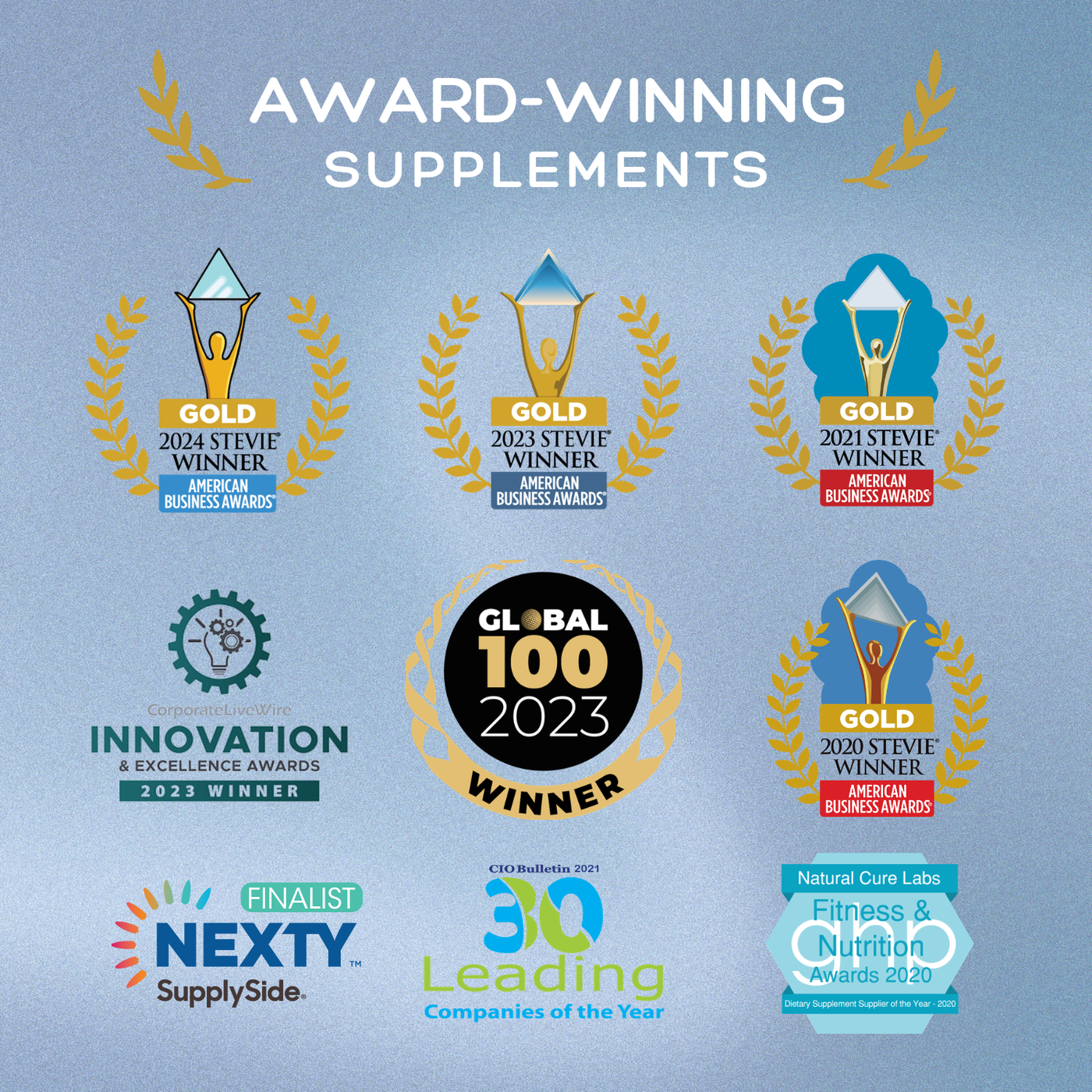 Palmara Health L-Lysine with Monolaurin 1:1 Ratio award-winning supplements.