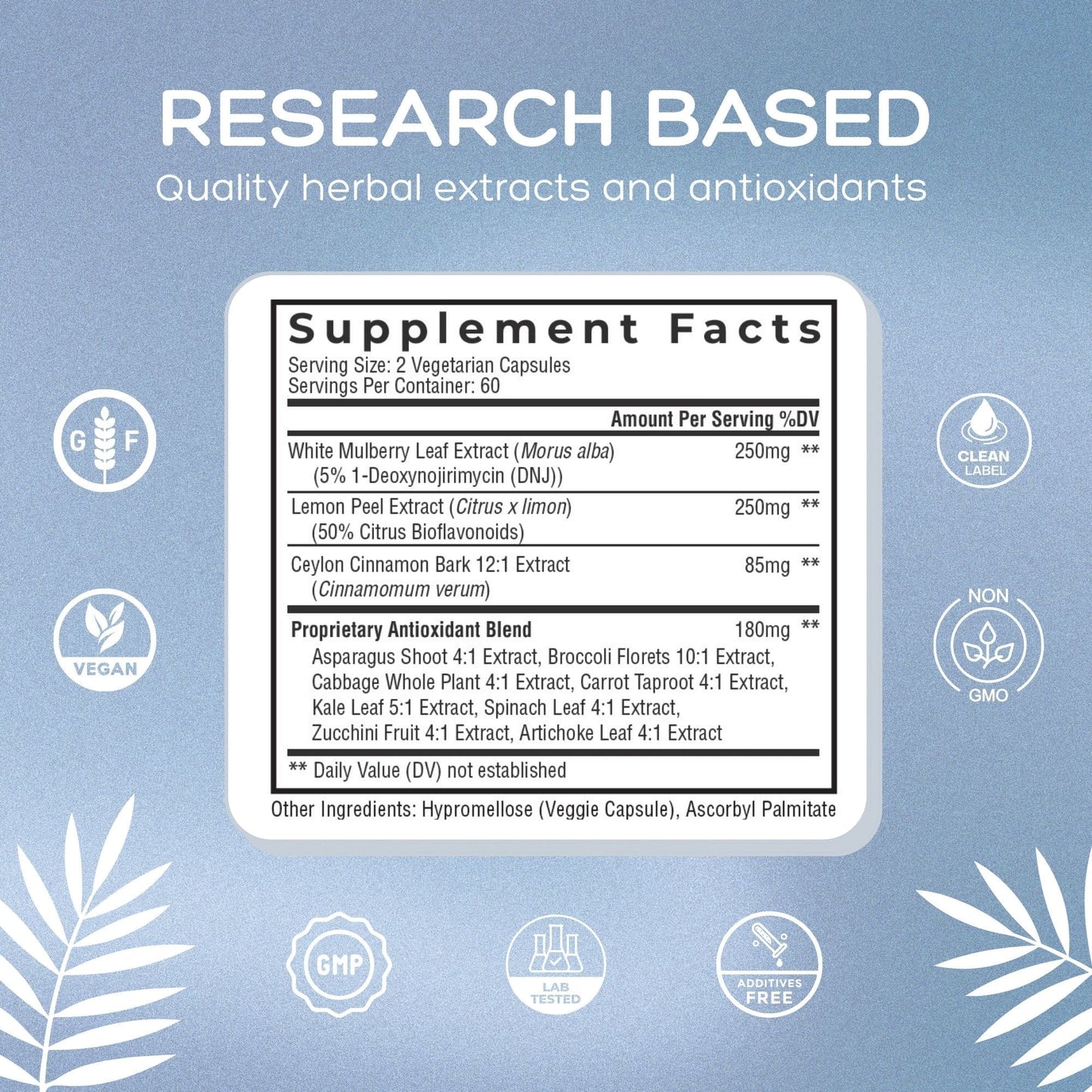 
                  
                    Clean L-Lysine 600mg & Level Off
                  
                