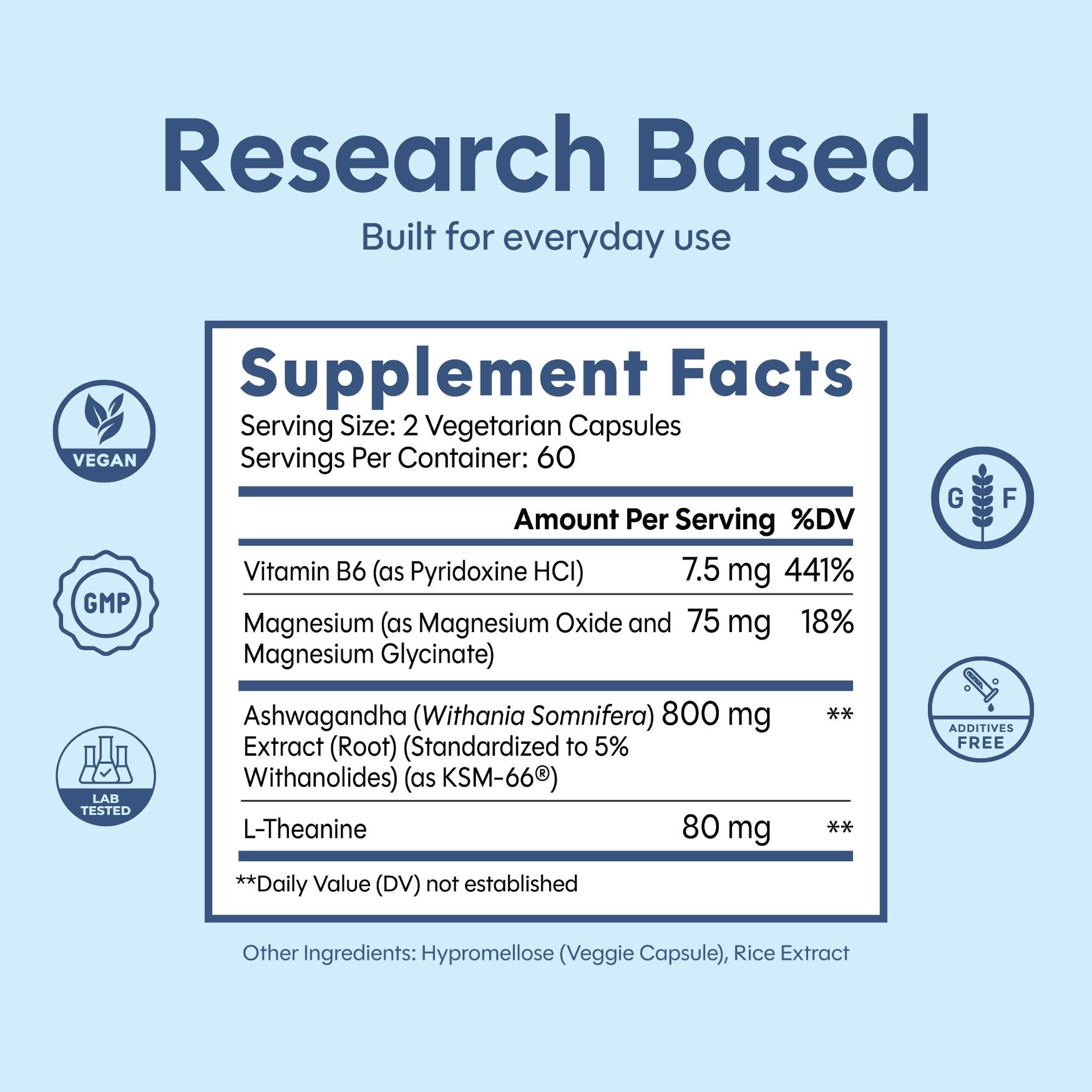 Premium KSM-66 Ashwagandha with Magnesium, L-Theanine & B6 120-ct