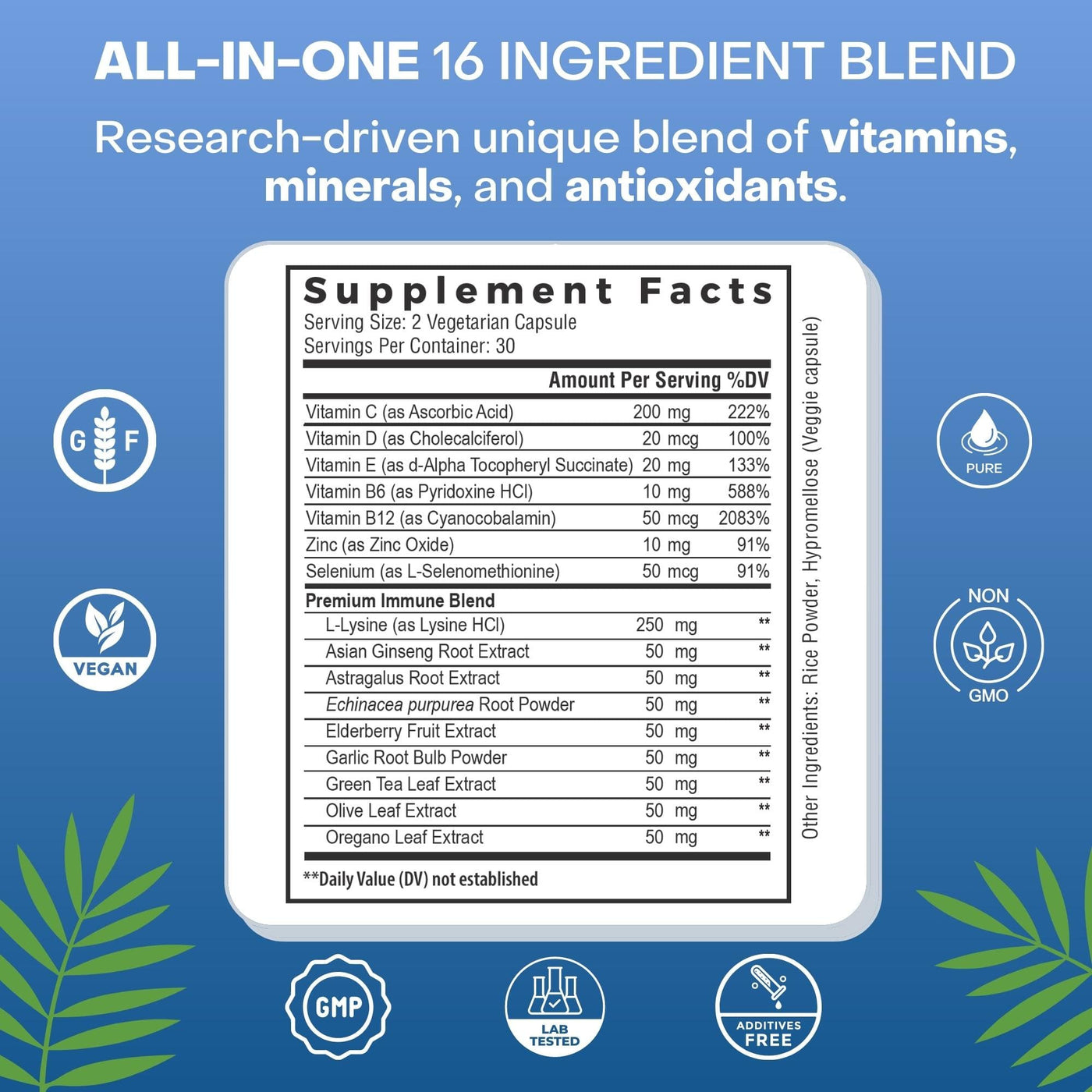 Supplement Facts for 16 ingredient vitamin and herbal immune support blend?