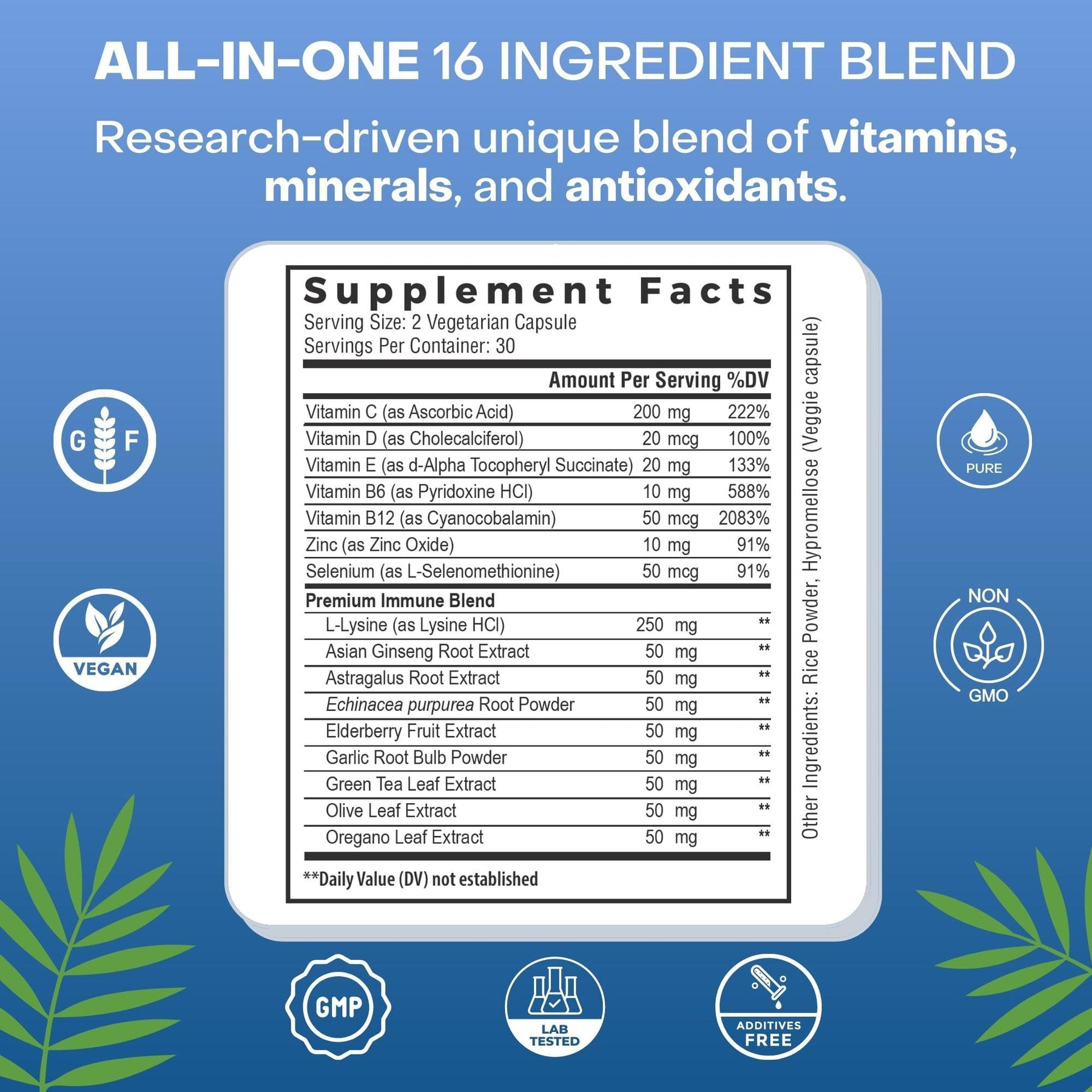 Supplement Facts for 16 ingredient vitamin and herbal immune support blend?