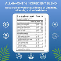 Supplement Facts for 16 ingredient vitamin and herbal immune support blend?