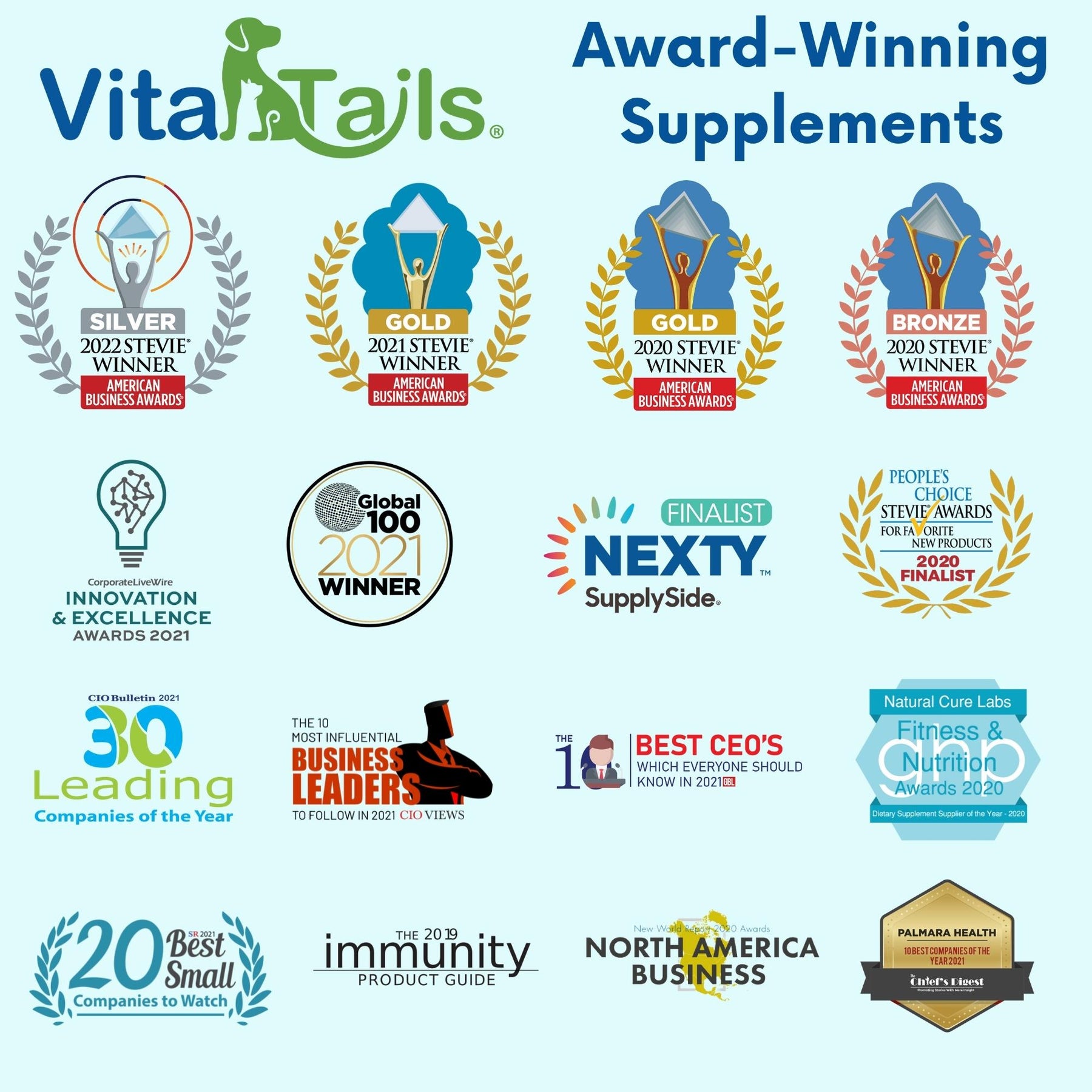 VitaTails Award Winning supplement.