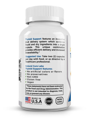 
                  
                    Load image into Gallery viewer, Thyroid Support Dual Capsule
                  
                