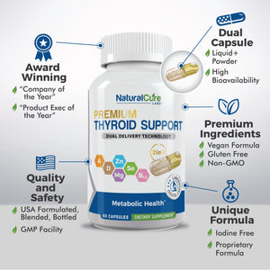 
                  
                    Load image into Gallery viewer, Thyroid Support Dual Capsule
                  
                