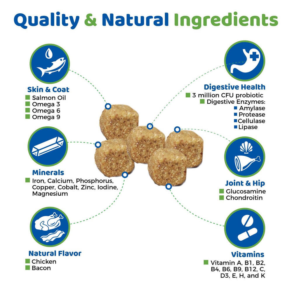 
                  
                    Load image into Gallery viewer, Multivitamin Soft Chews for Dogs - 120 Count
                  
                