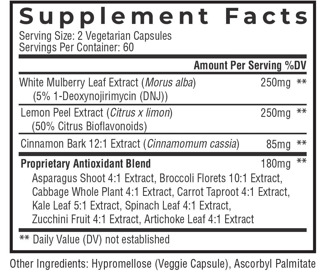 Level Off supplement facts panel showing White Mulberry Leaf Extract 250mg, Lemon Peel Extract 250mg, Cinnamon Bark 12:1 85mg, and 180mg Proprietary Antioxidant Blend with Asparagus, Broccoli, Cabbage, Carrot, Kale, Spinach, Zucchini, and Artichoke